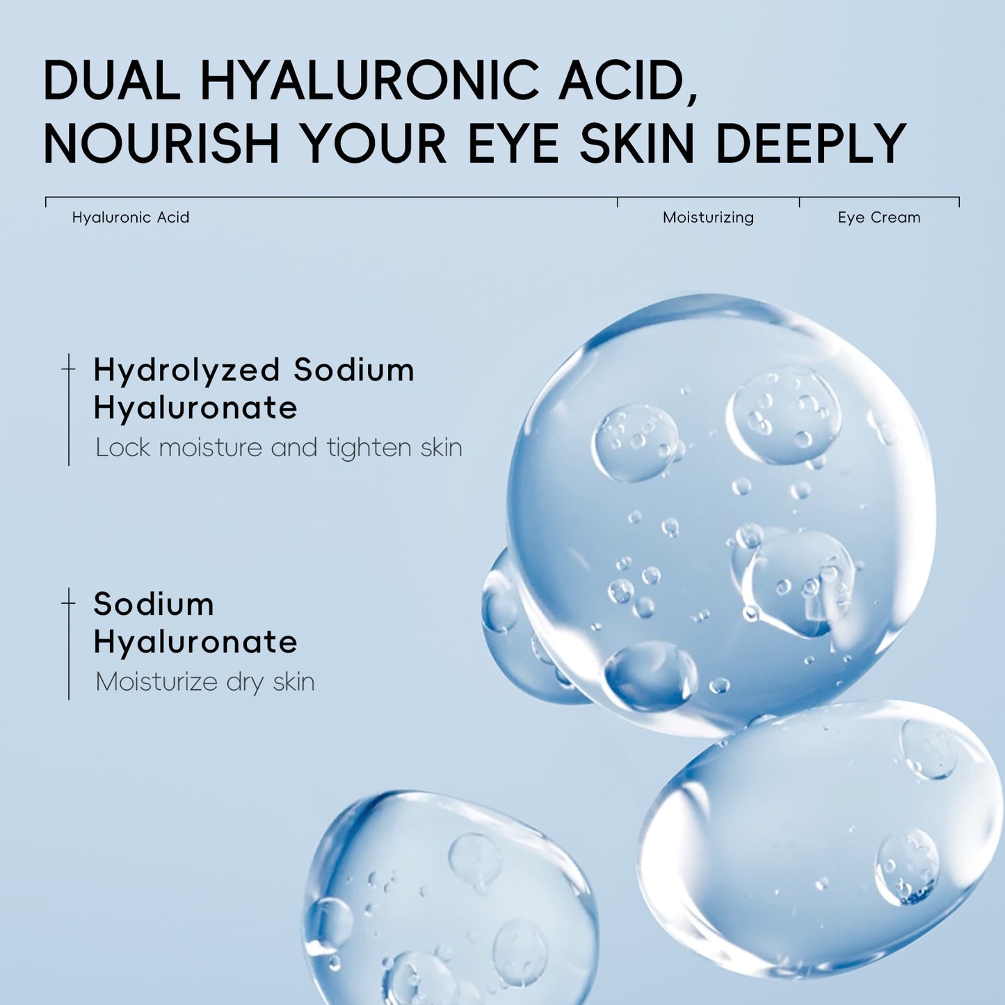 ✨Last Day Promotion 80% OFF - ✨Insideefy™HYALURONIC ACID MOISTURIZINCEYE CREAM