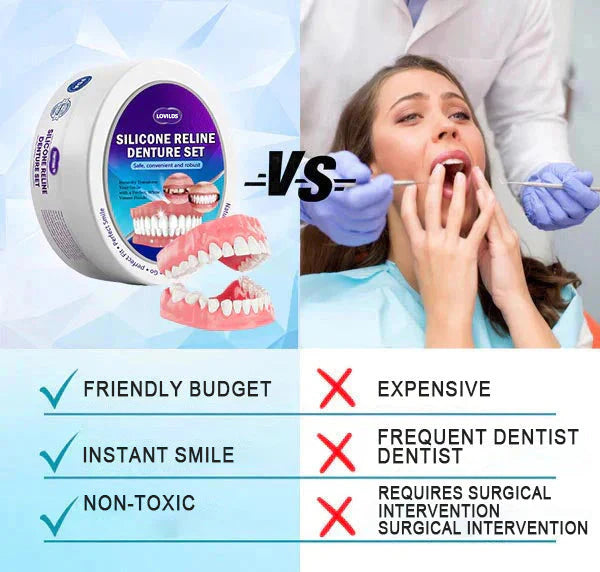 Experience Comfort with LOVILDS™ Silicone Lined Denture Set - (ADA Recommended)