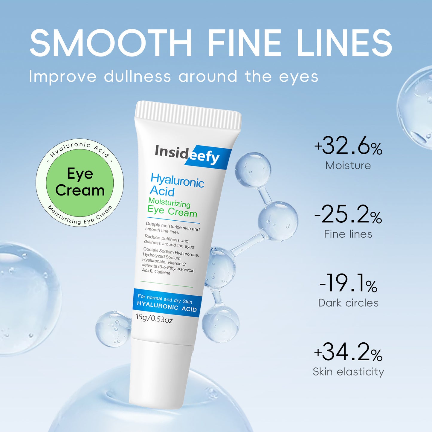 ✨Last Day Promotion 80% OFF - ✨Insideefy™HYALURONIC ACID MOISTURIZINCEYE CREAM