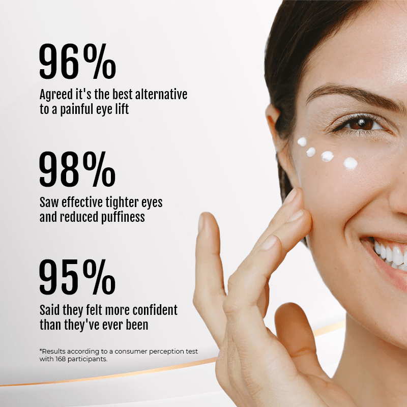 (🔥LAST DAY SALE-80% OFF) LOVILDS™ YouthfulLift Eye Firming Cream